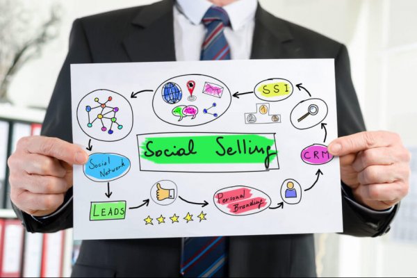 Social selling