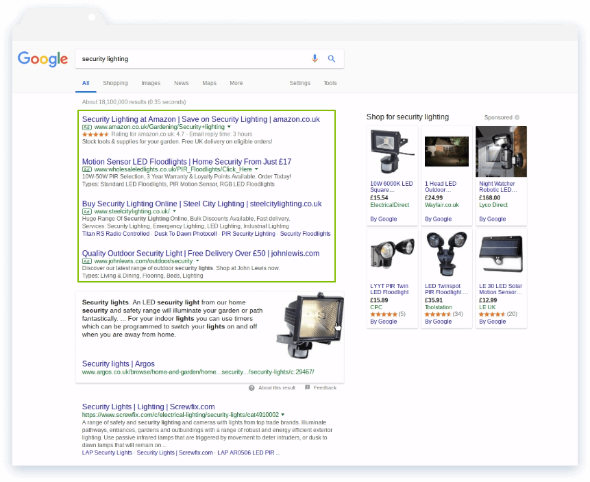 Various brands compete for the top spot on Google: an example of using paid search to get traffic to your online store.