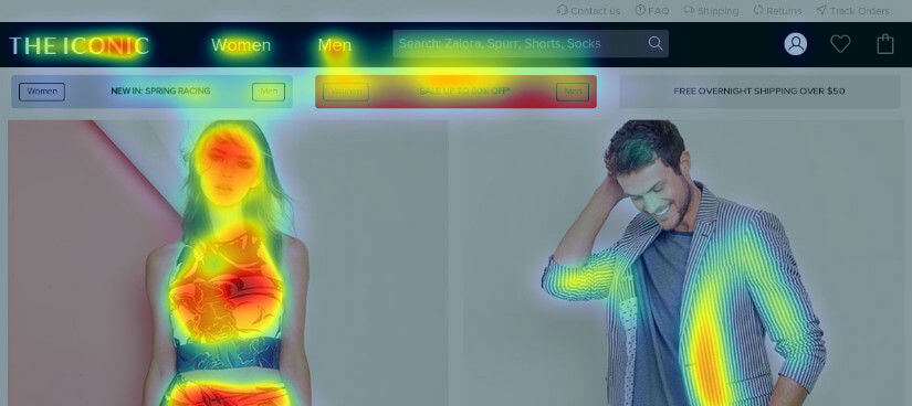 An example of a heat map for an online store.