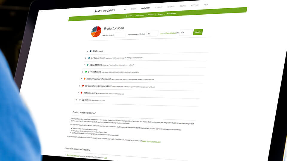 eCommerce fulfilment product