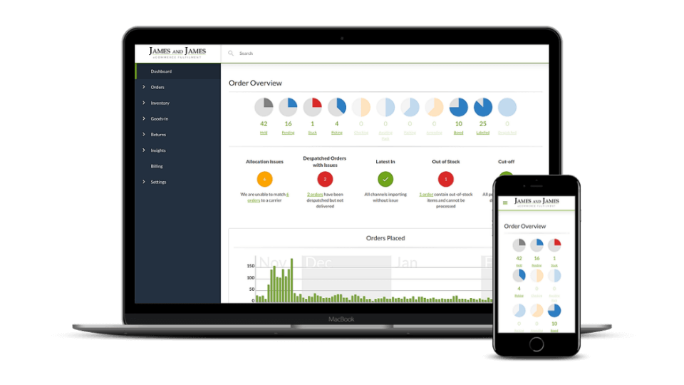 Small business fulfilment 6 James and James's order fulfilment software, ControlPort, on laptop and mobile devices