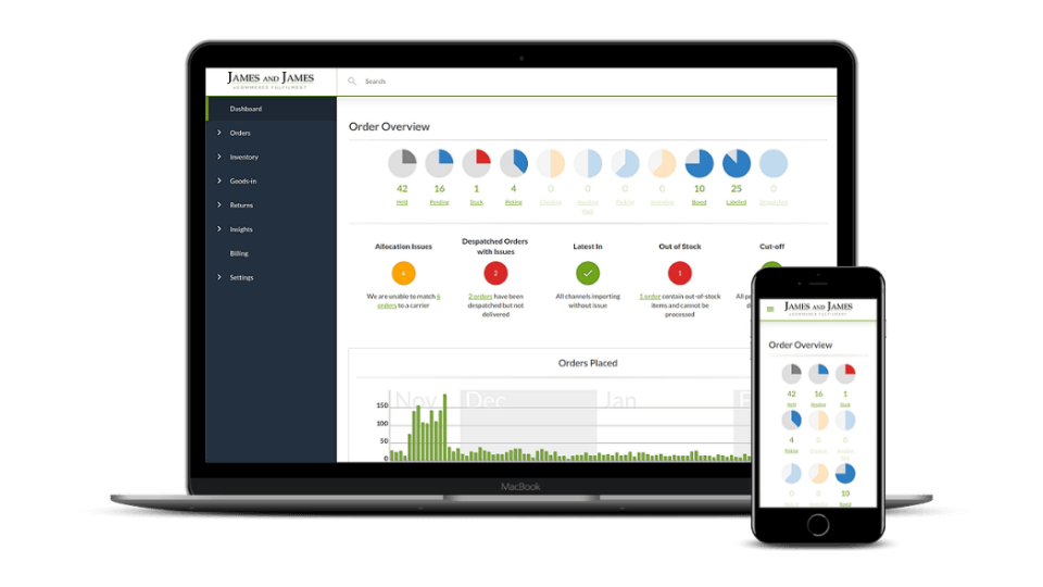 James and James's order fulfilment software, ControlPort, on laptop and mobile devices