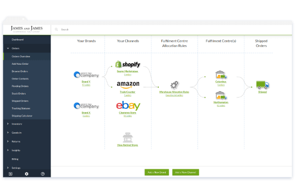 A screenshot showing how multiple brands and channels can be integrated into James and James's order fulfilment software