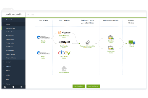 A screenshot showing how Magento and other eCommerce platforms can be integrated with James and James's order fulfilment software