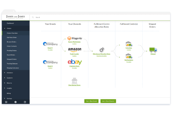 Magento fulfilment service 2 A screenshot showing how Magento and other eCommerce platforms can be integrated with James and James's order fulfilment software
