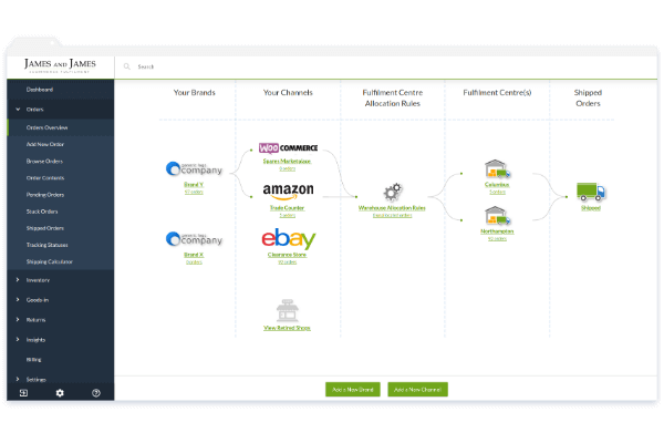 A screenshot showing how WooCommerce and other eCommerce platforms can be integrated with James and James's order fulfilment software