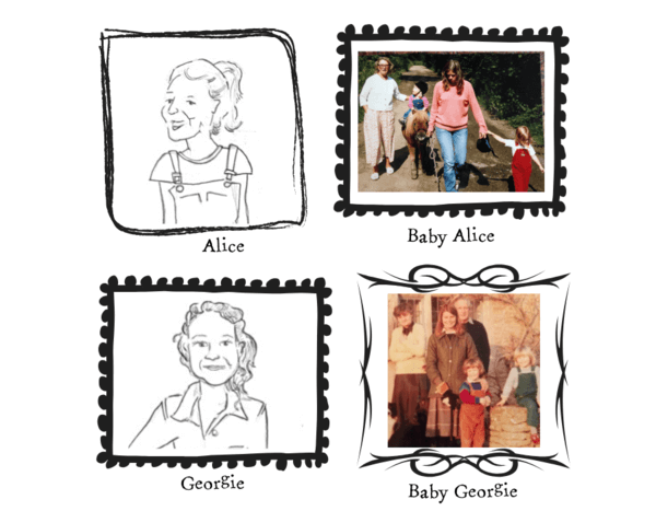 Illustrative drawings of the founders of Dotty Dungarees