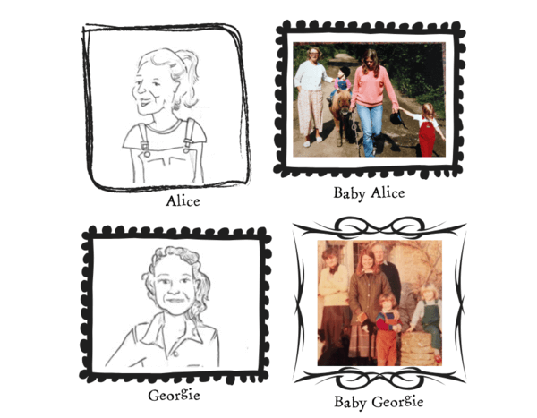 A collage of photographs of the co-founders of Dotty Dungarees