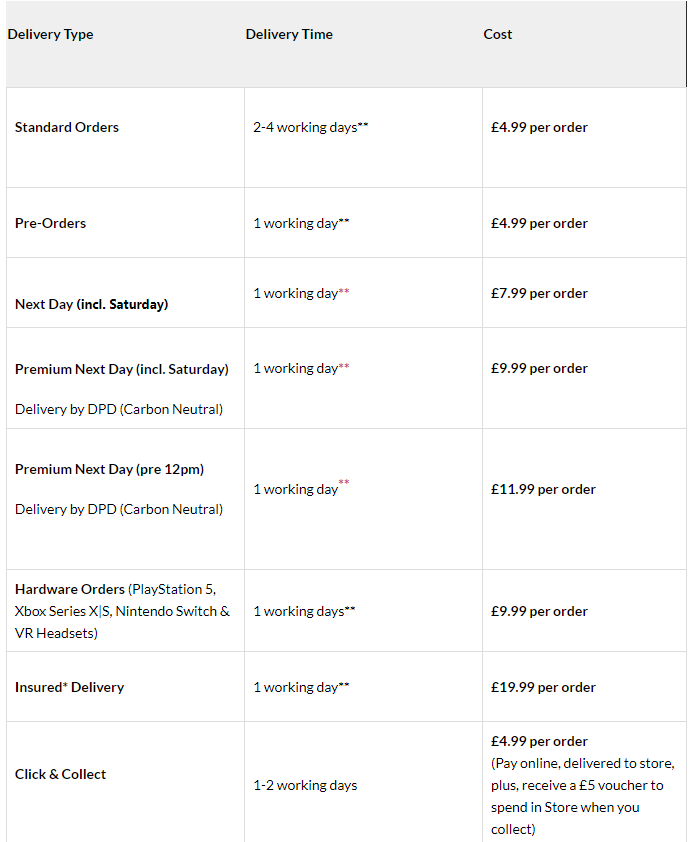 Shipping policy example GAME