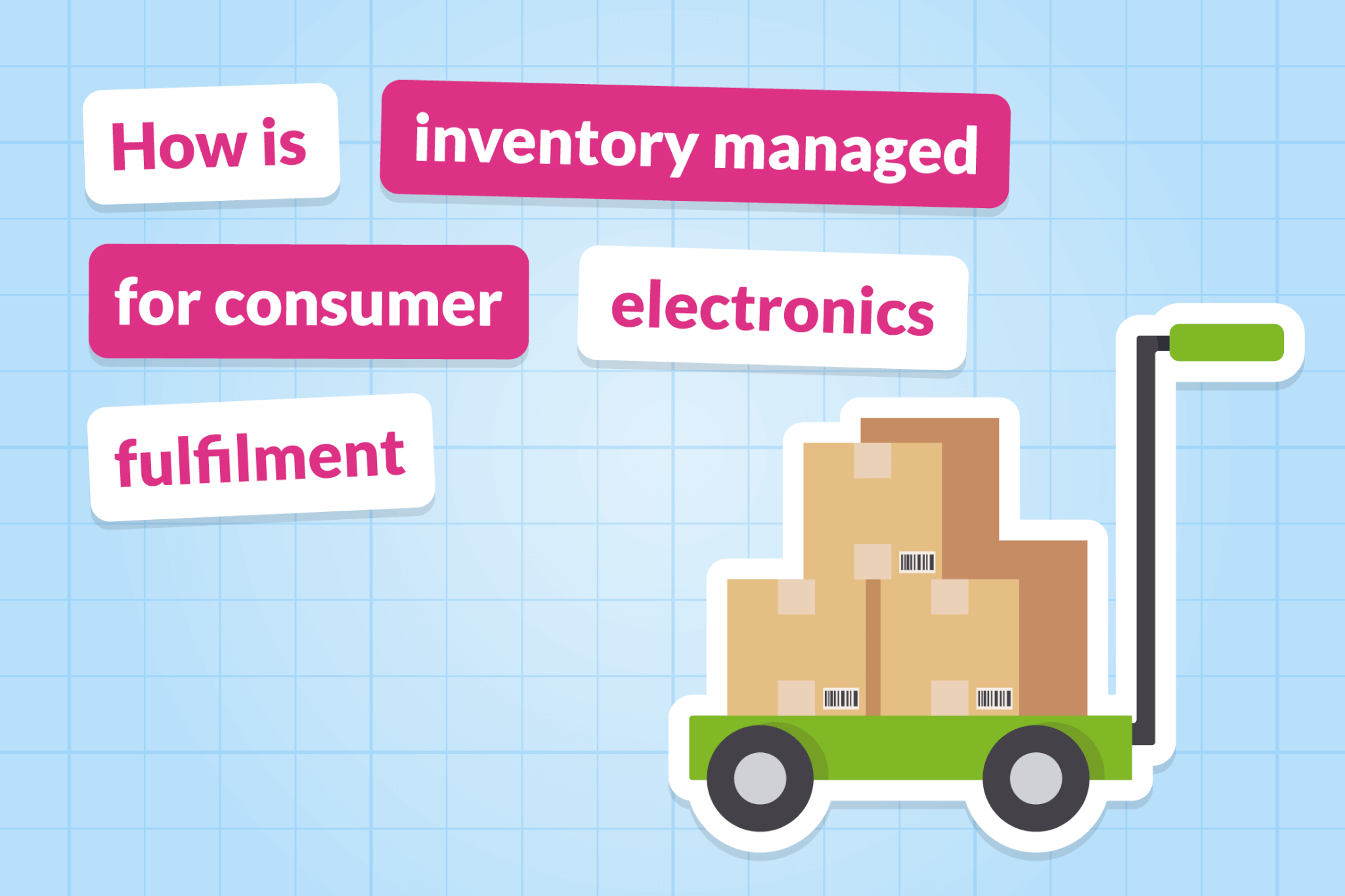 Inventory management landscape