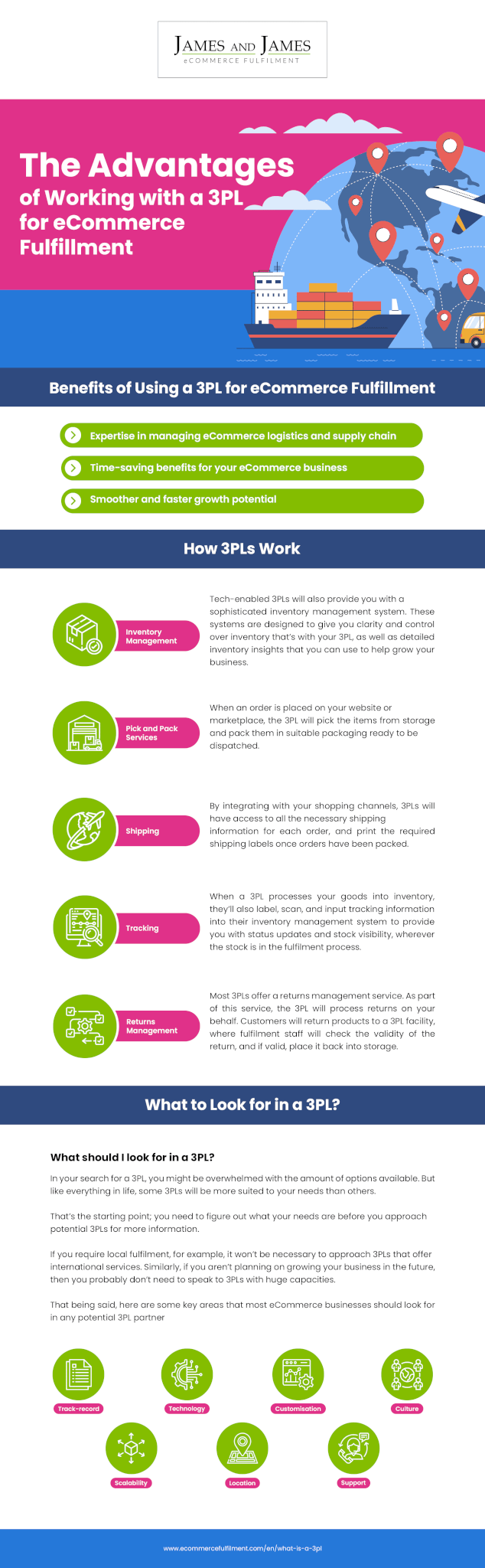 what is a 3pl summary