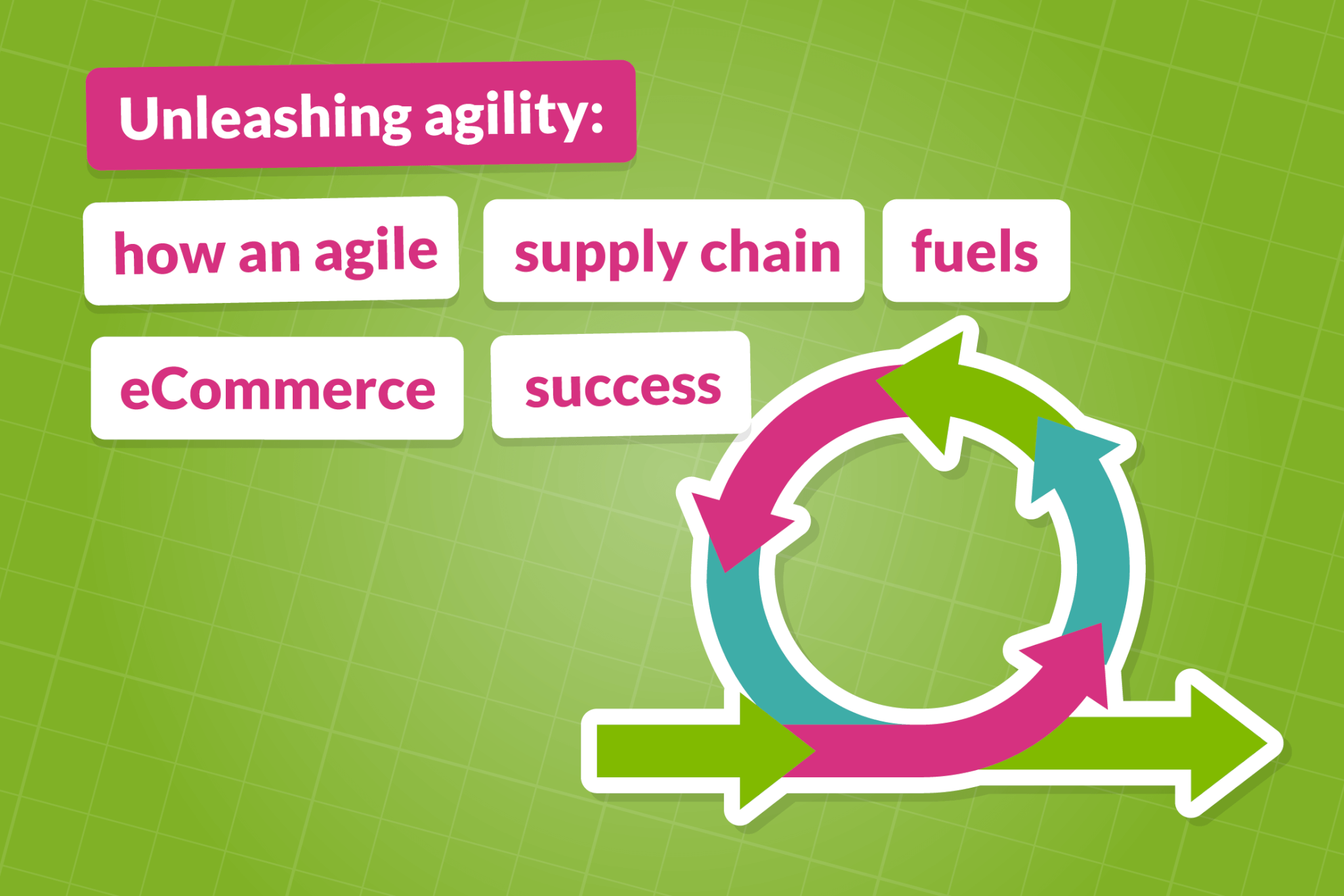 Supply chain agility