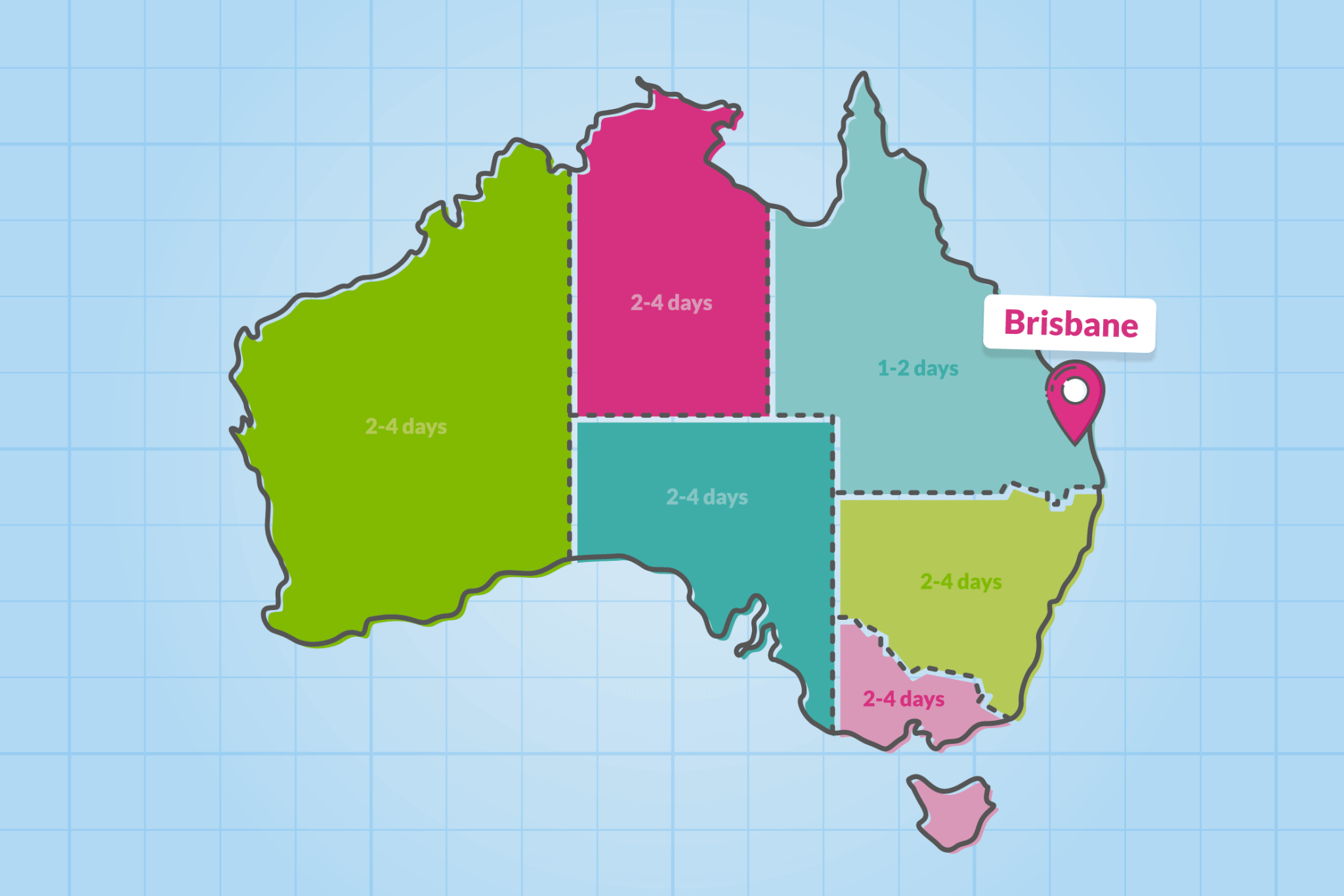 Australian Fulfilment Centre James and James