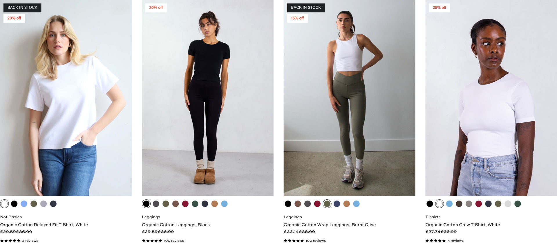 NotBasics case study 2